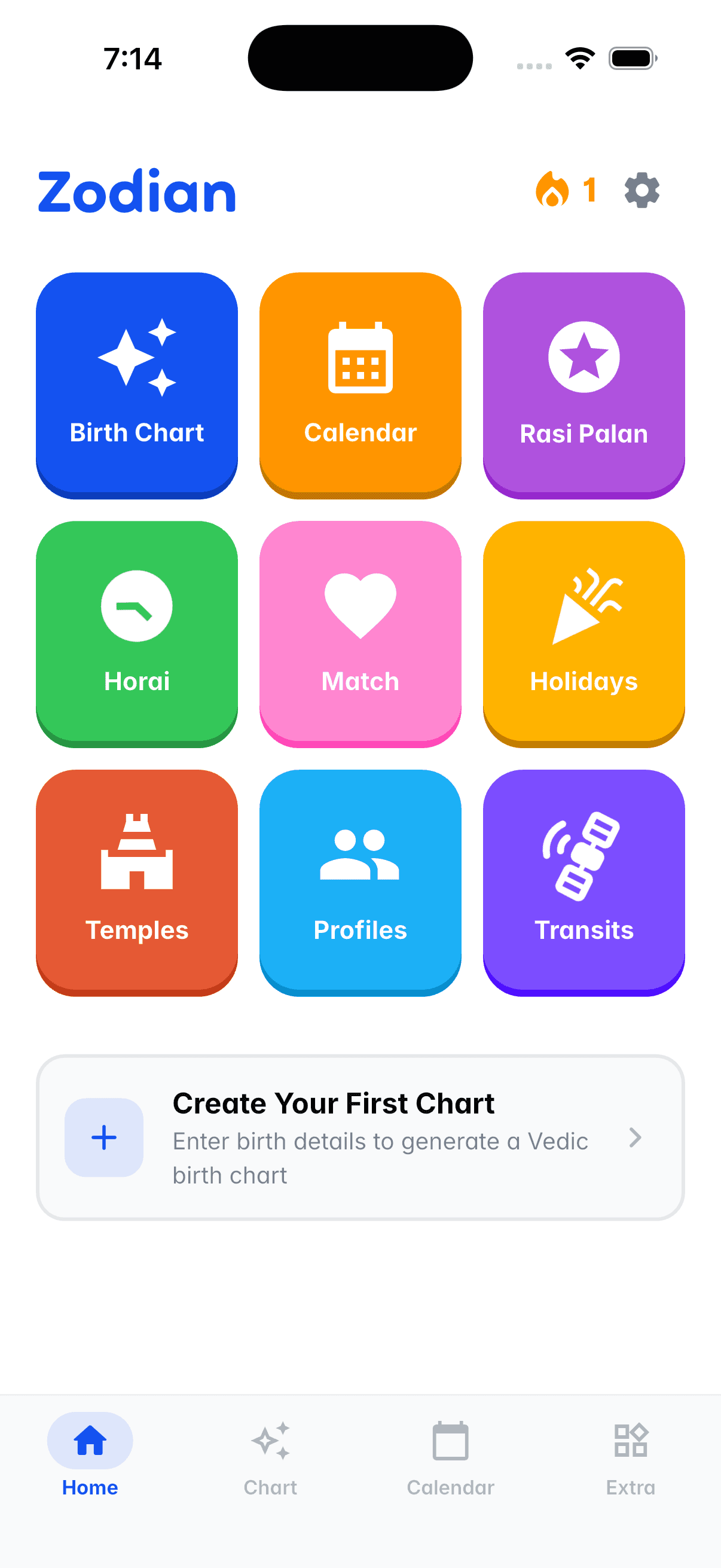 Zodian home screen with nine tools — birth chart, calendar, rasi palan, horai, match, holidays, temples, profiles, transits